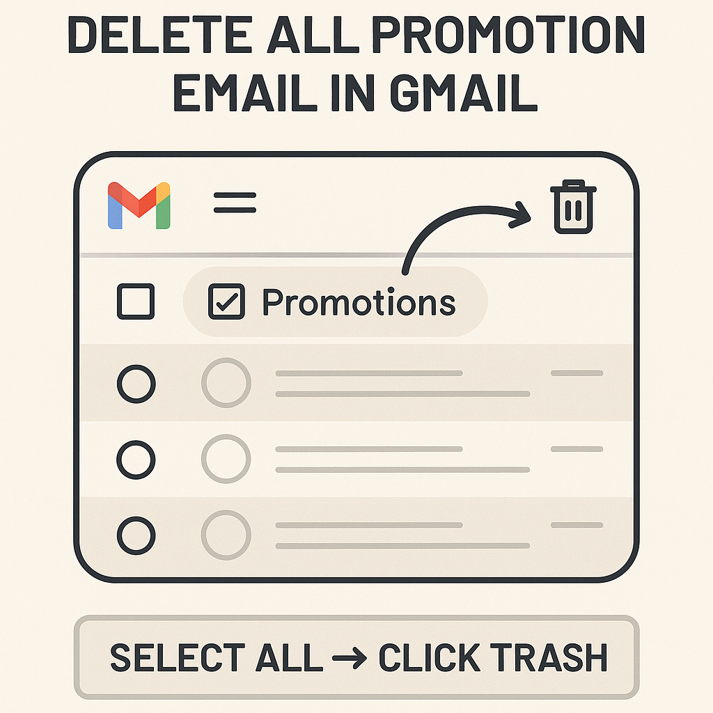 Clear illustration explaining how to delete all promotion email in Gmail efficiently.