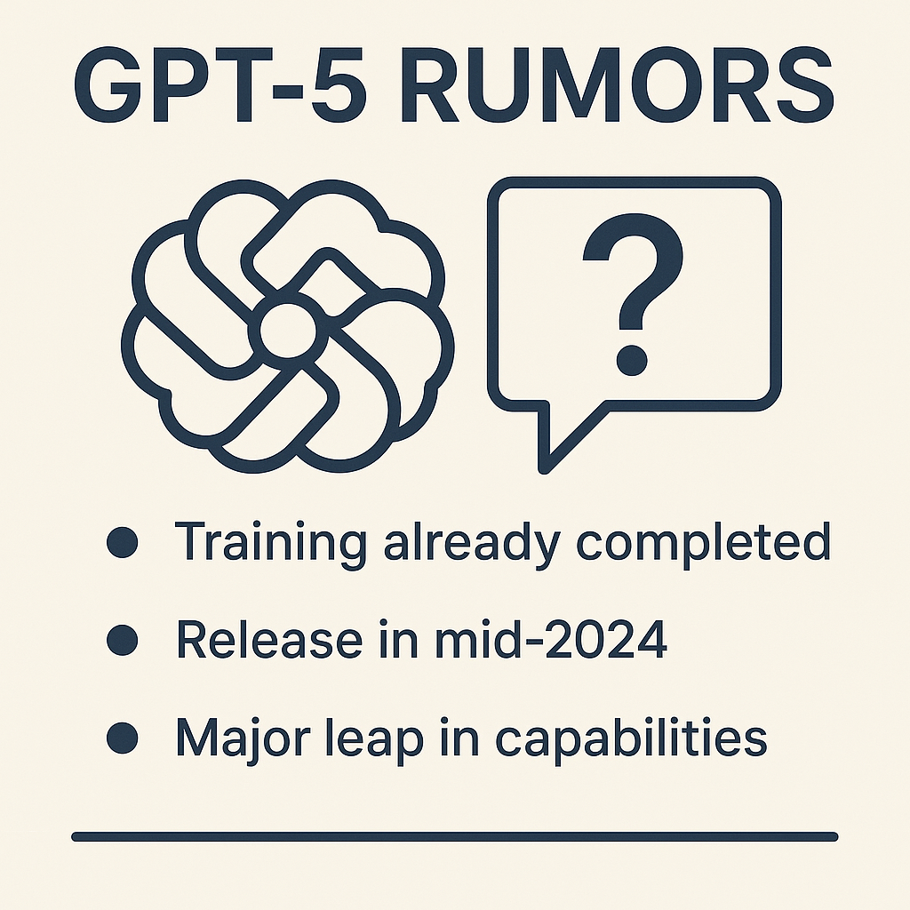 Informative illustration depicting GPT-5 rumors and speculative predictions for OpenAI's next AI model.